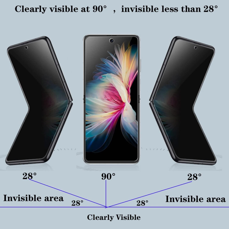 SAMSUNG Z FLIP 7 PRIVACY TEMPERED